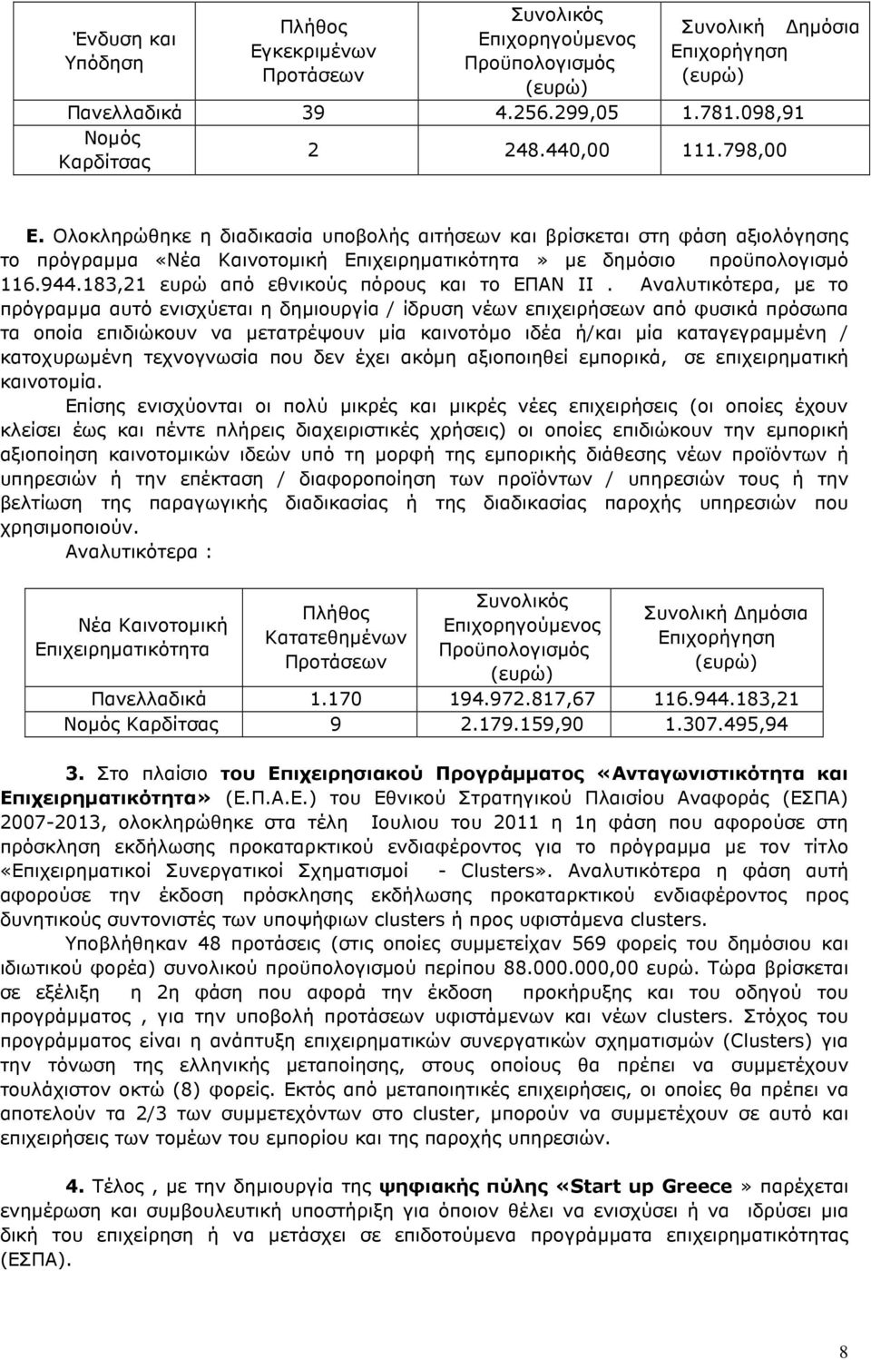 183,21 ευρώ από εθνικούς πόρους και το ΕΠΑΝ ΙΙ.