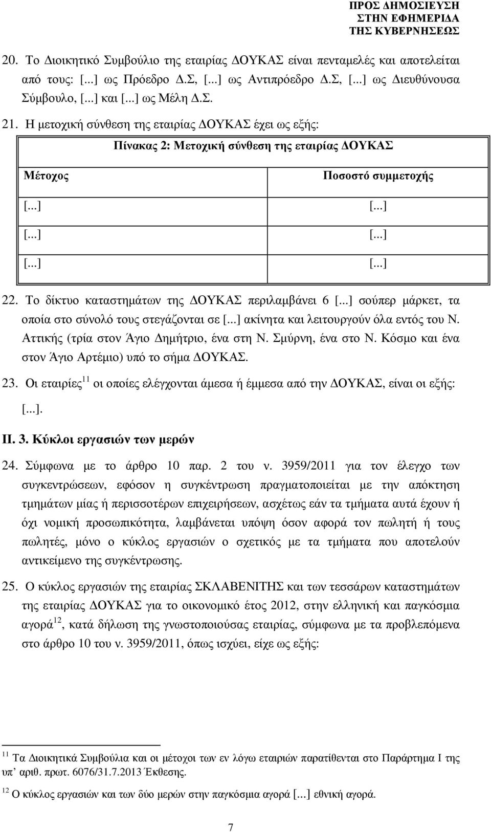 Το δίκτυο καταστηµάτων της ΟΥΚΑΣ περιλαµβάνει 6 σούπερ µάρκετ, τα οποία στο σύνολό τους στεγάζονται σε ακίνητα και λειτουργούν όλα εντός του Ν. Αττικής (τρία στον Άγιο ηµήτριο, ένα στη Ν.