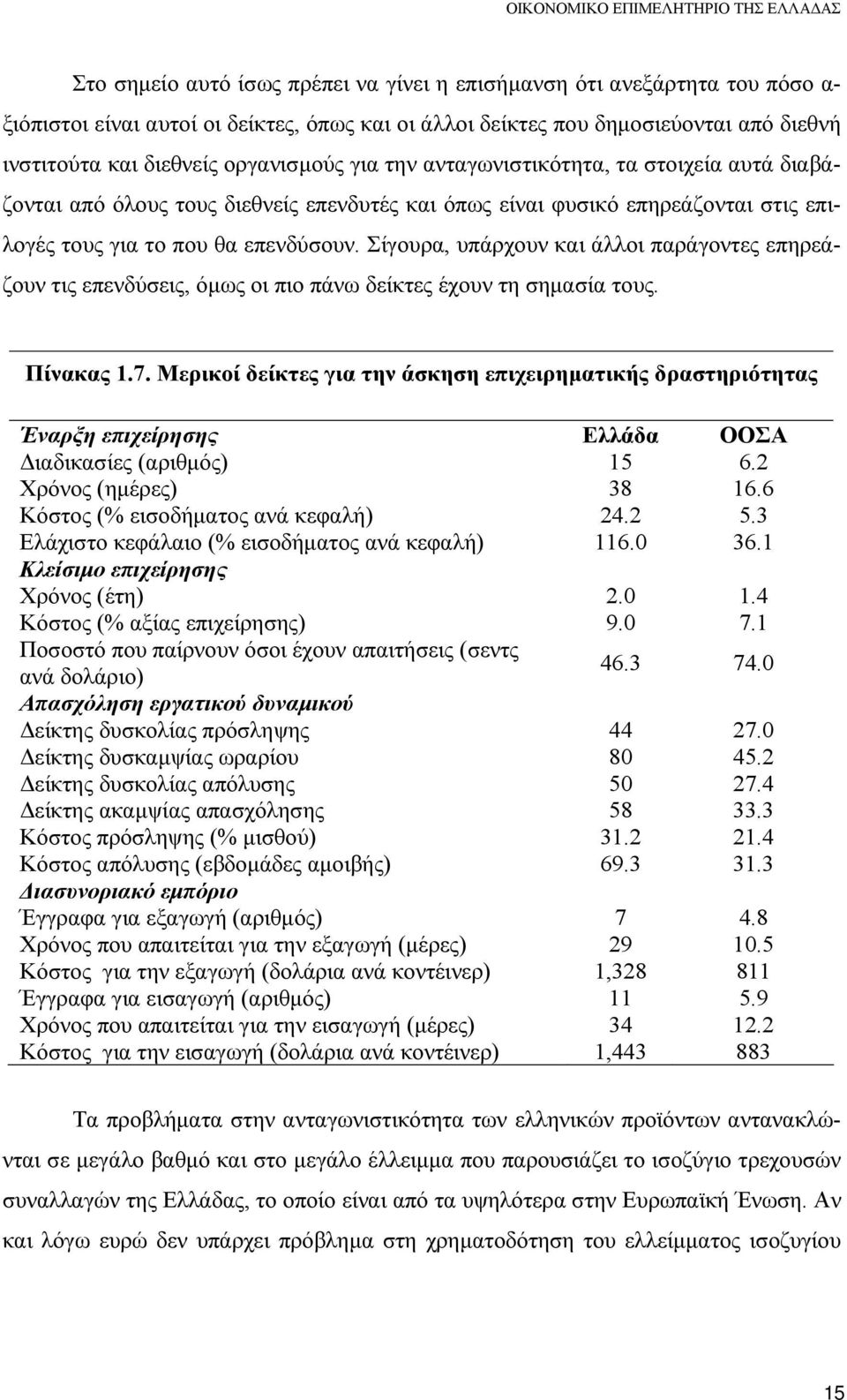 Σίγουρα, υπάρχουν και άλλοι παράγοντες επηρεάζουν τις επενδύσεις, όμως οι πιο πάνω δείκτες έχουν τη σημασία τους. Πίνακας 1.7.