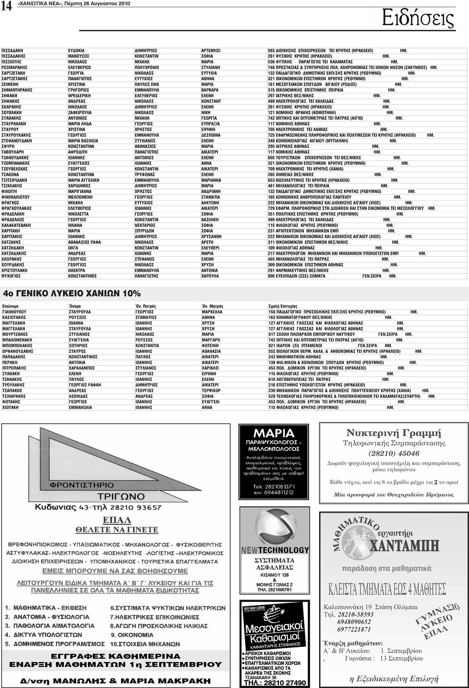 499 TEI. 115 IOOIA (). 231 APXITEKTONN MHXANIKN. 222 (). 311 OIKONOMIKN EITHMN /. 109 IOOIA. 217 HN MHXKN KAI MHXKN Y. 465 TEI. 309 OIKONOMIKN EITHMN. 291 APMAKEYTIKH /. 806 ()-.