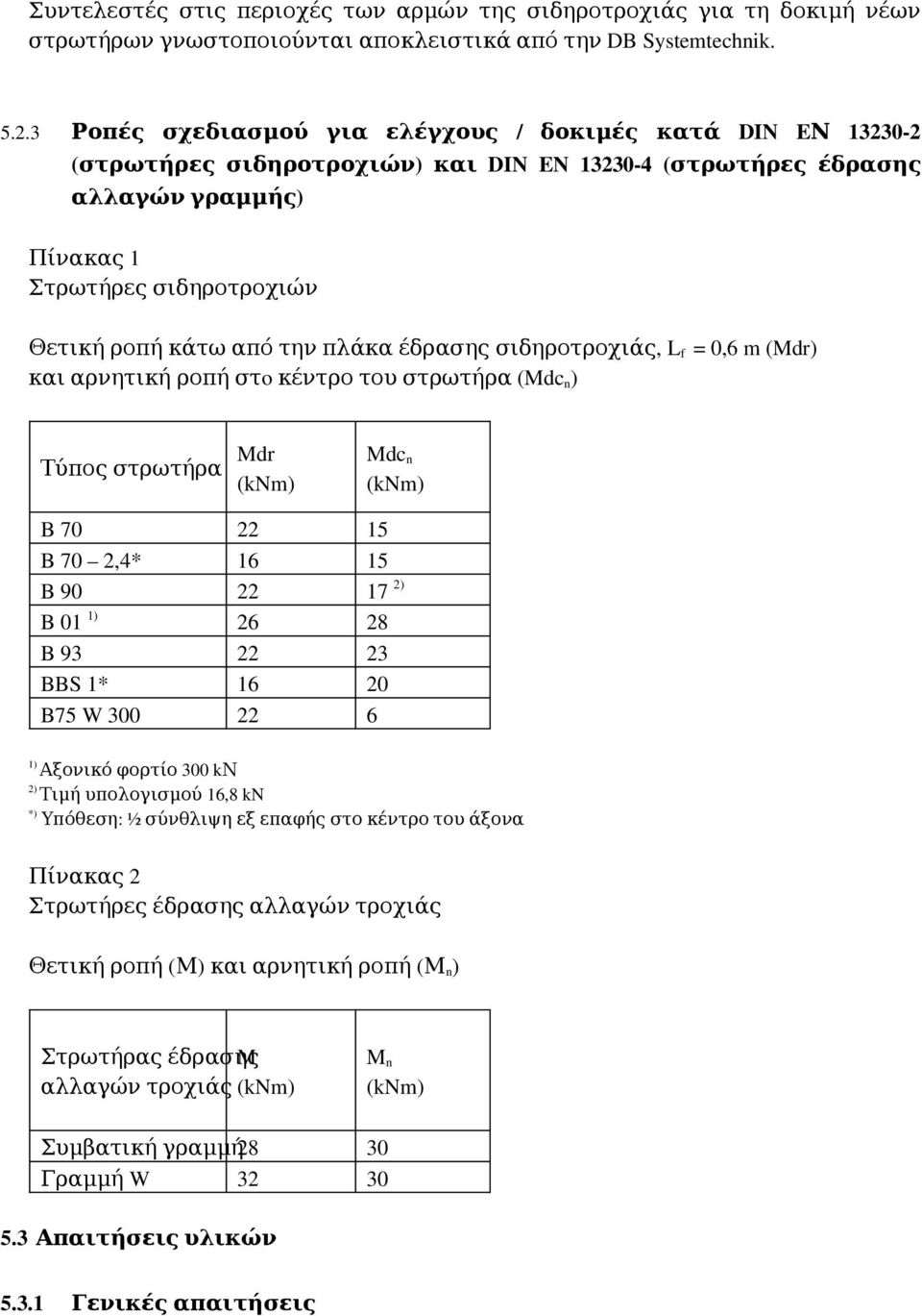 από την πλάκα έδρασης σιδηροτροχιάς, L f = 0,6 m (Mdr) και αρνητική ροπή στo κέντρο του στρωτήρα ( Mdc n ) Τύπος στρωτήρα Mdr (knm) Mdc n (knm) B 70 22 15 B 70 2,4* 16 15 B 90 22 17 2) B 01 1) 26 28