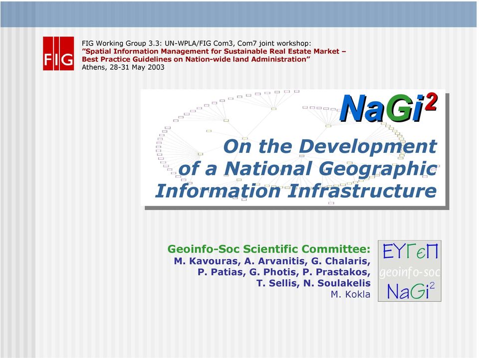 Best Practice Guidelines on Nation-wide land Administration Athens, 28-31 May 2003 NaGi 2 On the