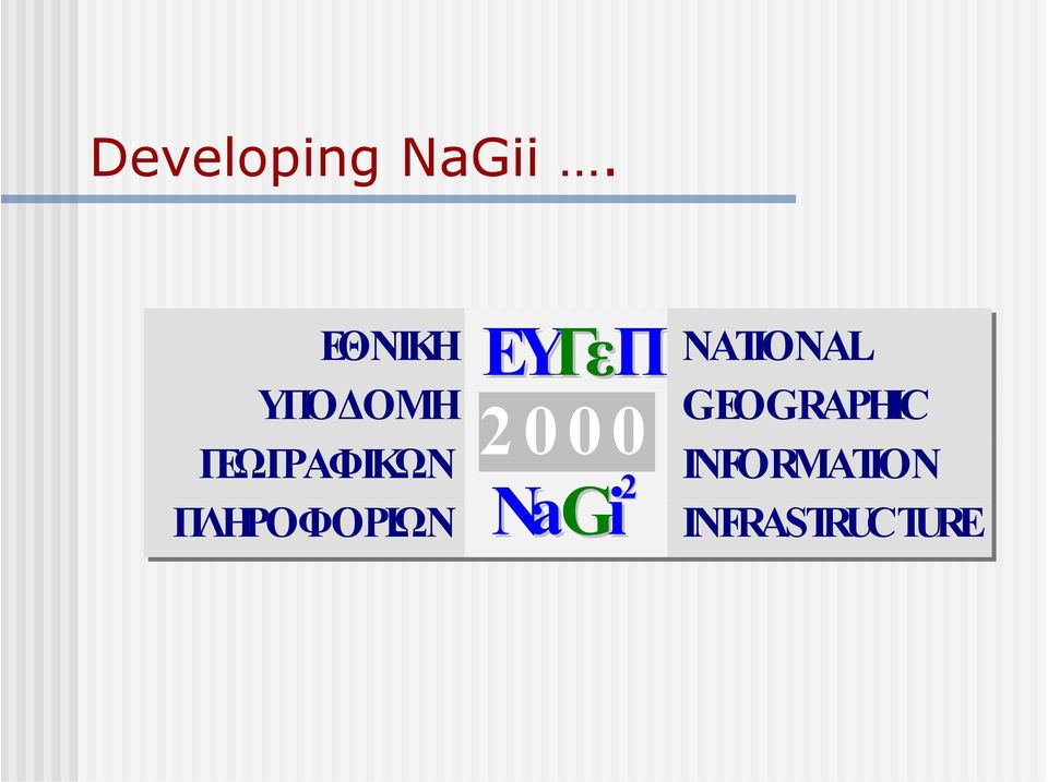 ΠΛΗΡΟΦΟΡΙΩΝ ΕΥΓεΠ 2000 NaGi 2