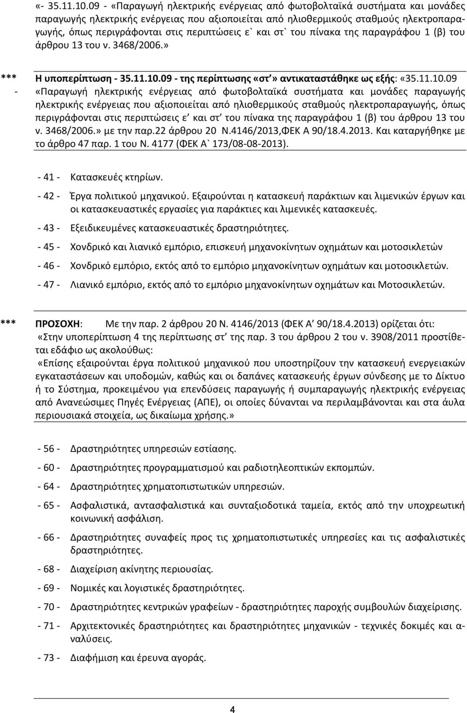 περιπτώσεις ε` και στ` του πίνακα της παραγράφου 1 (β) του άρθρου 13 του ν. 3468/2006.» *** Η υποπερίπτωση - 35.11.10.09 - της περίπτωσης «στ» αντικαταστάθηκε ως εξής: «35.11.10. περιπτώσεις ε και στ του πίνακα της παραγράφου 1 (β) του άρθρου 13 του ν.