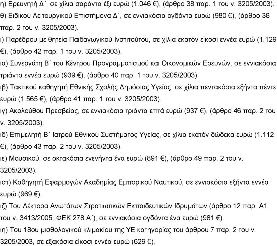 565 ), (άρθρο 41 παρ. 1 του ν. 3205/2003). ιγ) Ακολούθου Πρεσβείας, σε εννιακόσια τριάντα επτά ευρώ (937 ), (άρθρο 46 παρ. 2 του ν. 3205/2003). ιδ) Επιµελητή Β Ιατρού Εθνικού Συστήµατος Υγείας, σε χίλια εκατόν δώδεκα ευρώ (1.