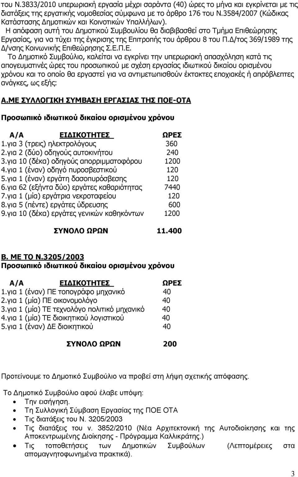 Η απόθαζη αςηή ηος Δημοηικού Σςμβοςλίος θα διαβιβαζθεί ζηο Τμήμα Επ