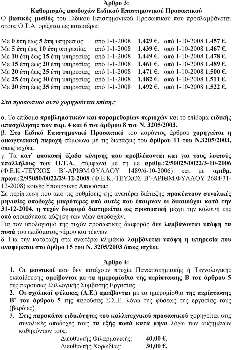 Με 10 έτη έως 15 έτη υπηρεσίας από 1-1-2008 1.449. από 1-10-2008 1.478. Με 15 έτη έως 20 έτη υπηρεσίας από 1-1-2008 1.461. από 1-10-2008 1.489. Με 20 έτη έως 25 έτη υπηρεσίας από 1-1-2008 1.471.