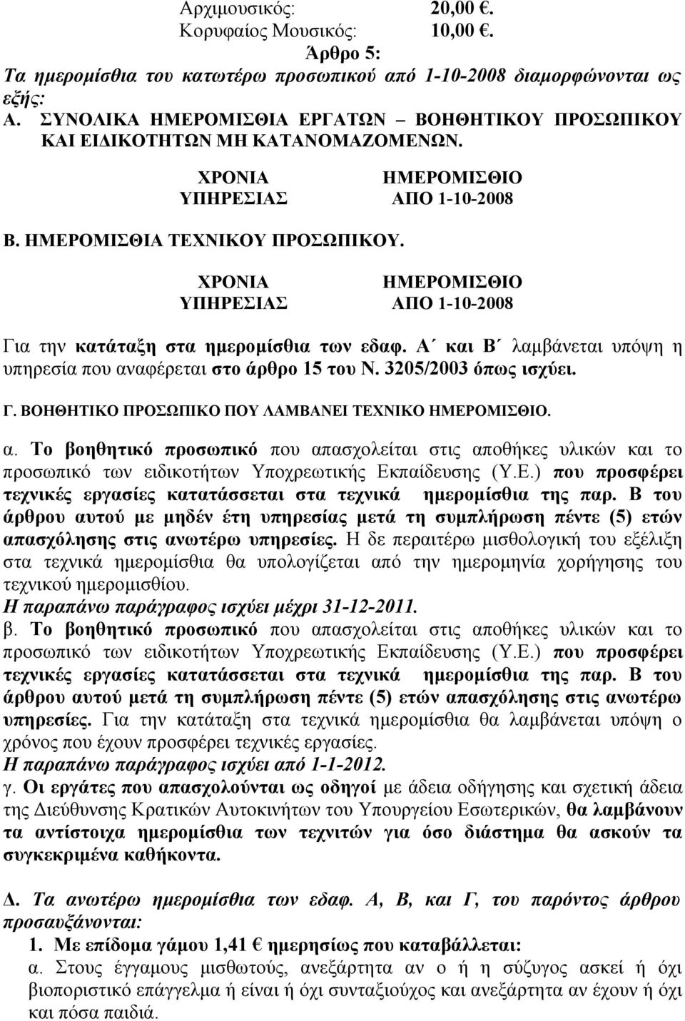 ΧΡΟΝΙΑ ΗΜΕΡΟΜΙΣΘΙΟ ΥΠΗΡΕΣΙΑΣ ΑΠΟ 1-10-2008 Για την κατάταξη στα ημερομίσθια των εδαφ. Α και Β λαμβάνεται υπόψη η υπηρεσία που αναφέρεται στο άρθρο 15 του Ν. 3205/2003 όπως ισχύει. Γ. ΒΟΗΘΗΤΙΚΟ ΠΡΟΣΩΠΙΚΟ ΠΟΥ ΛΑΜΒΑΝΕΙ ΤΕΧΝΙΚΟ ΗΜΕΡΟΜΙΣΘΙΟ.