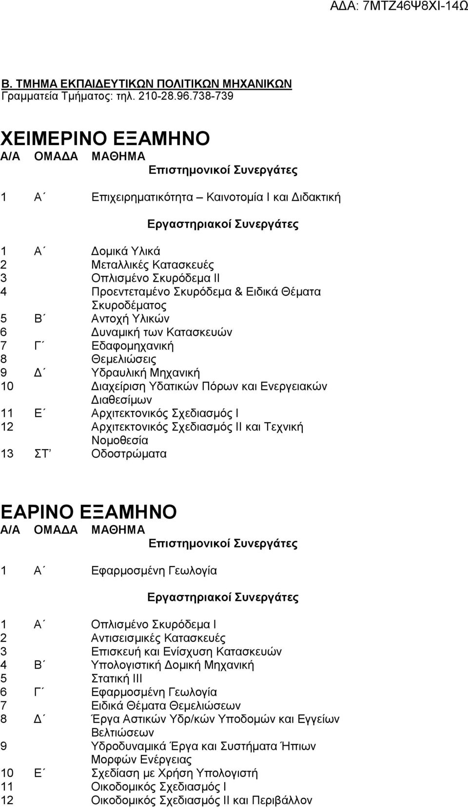 Σκυρόδεμα ΙΙ 4 Προεντεταμένο Σκυρόδεμα & Ειδικά Θέματα Σκυροδέματος 5 Β Αντοχή Υλικών 6 Δυναμική των Κατασκευών 7 Γ Εδαφομηχανική 8 Θεμελιώσεις 9 Δ Υδραυλική Μηχανική 10 Διαχείριση Υδατικών Πόρων και