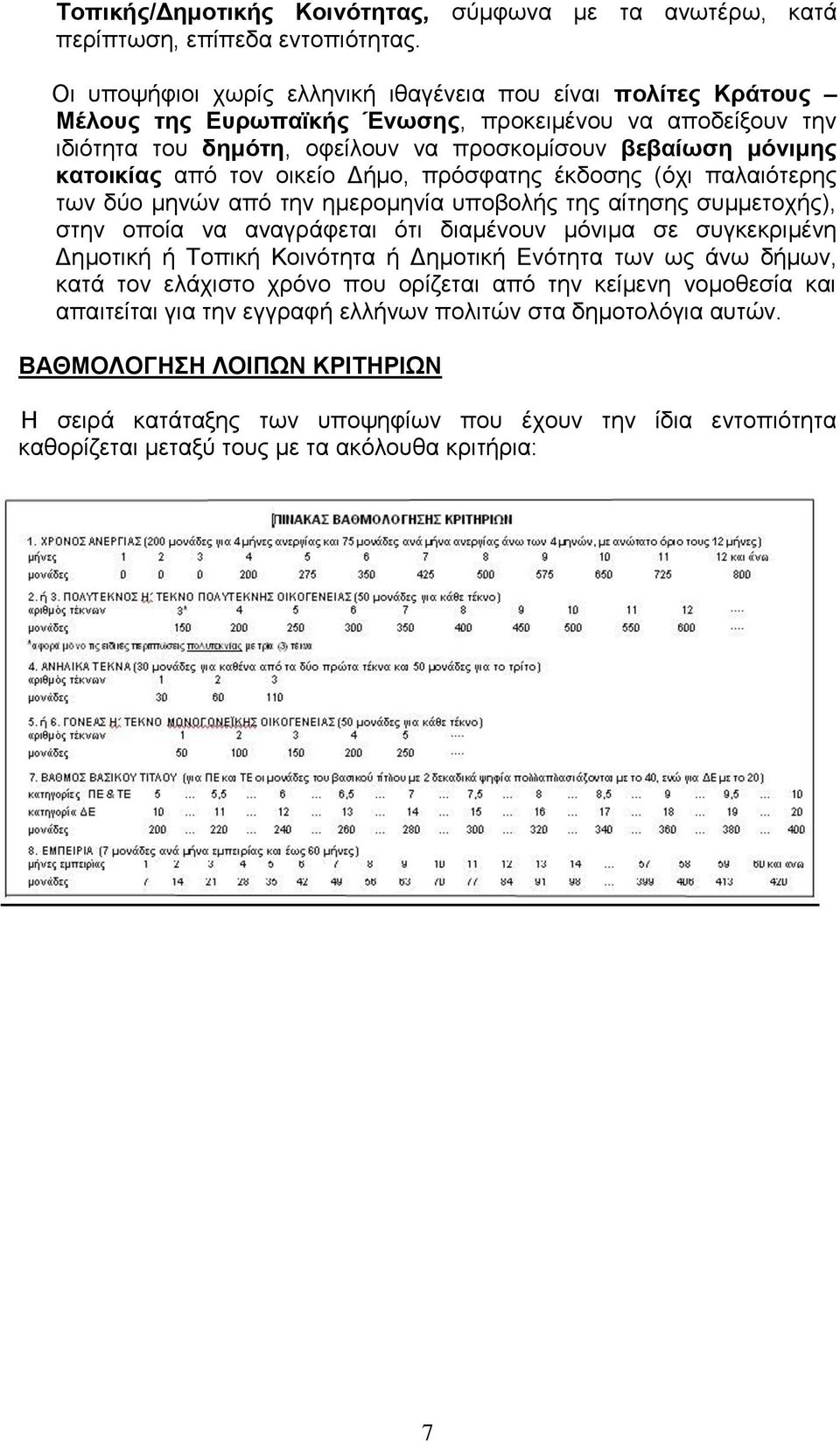 από ηνλ νηθείν Γήκν, πξόζθαηεο έθδνζεο (όρη παιαηόηεξεο ησλ δύν κελώλ από ηελ εκεξνκελία ππνβνιήο ηεο αίηεζεο ζπκκεηνρήο), ζηελ νπνία λα αλαγξάθεηαη όηη δηακέλνπλ κόληκα ζε ζπγθεθξηκέλε Γεκνηηθή ή