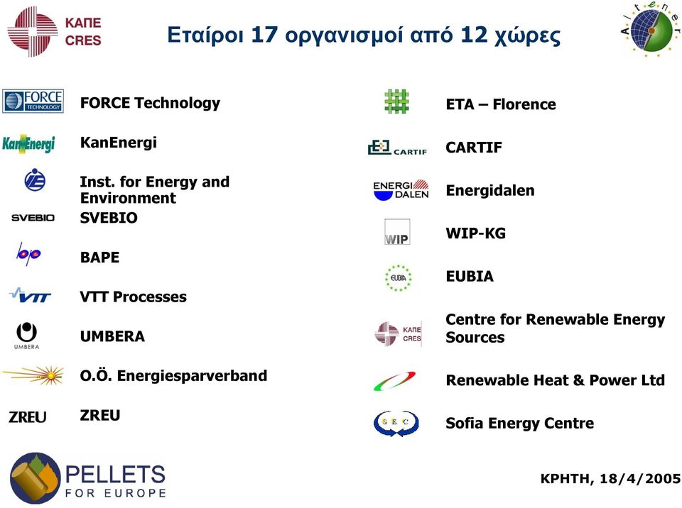 Energiesparverband ZREU ETA Florence CARTIF Energidalen WIP-KG EUBIA