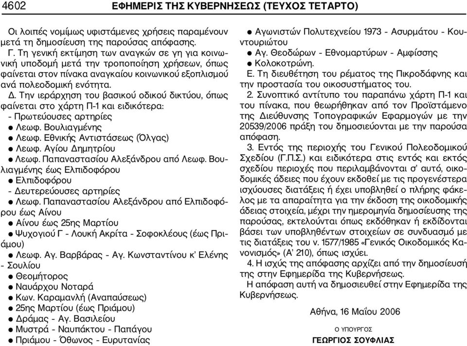 Την ιεράρχηση του βασικού οδικού δικτύου, όπως φαίνεται στο χάρτη Π 1 και ειδικότερα: Πρωτεύουσες αρτηρίες Λεωφ. Βουλιαγμένης Λεωφ. Εθνικής Αντιστάσεως (Όλγας) Λεωφ. Αγίου Δημητρίου Λεωφ.