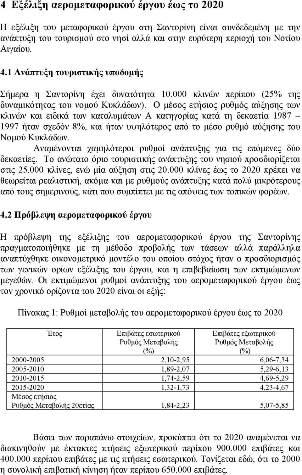 Ο μέσος ετήσιος ρυθμός αύξησης των κλινών και ειδικά των καταλυμάτων Α κατηγορίας κατά τη δεκαετία 1987 1997 ήταν σχεδόν 8%, και ήταν υψηλότερος από το μέσο ρυθμό αύξησης του Νομού Κυκλάδων.