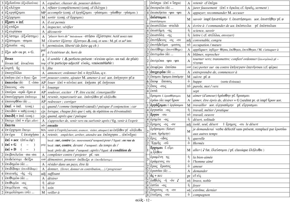 il est permis 2 ἐξ ετάζω inspecter, vérifier 3 ἐξ ευρίσκω découvrir 5 ἐξ ίστηµι (ἐξ+ἵστηµι) Α "placer hors de" littéralement στήσω ἐξέστησα: ctif assez rare 3 ἐξίσταµαι σοµαι Μ s'écarter ἐξέστην