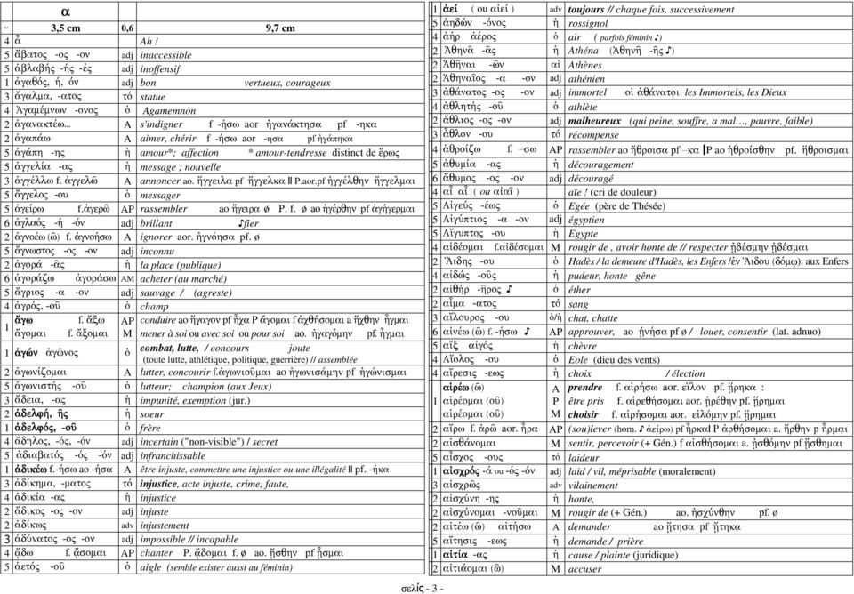 ἠγανάκτησα pf -ηκα 2 ἀγαπάω aimer, chérir f -ήσω aor -ησα pf ἠγάπηκα 5 ἀγάπη -ης ἡ amour*; affection * amour-tendresse distinct de ἔρως 5 ἀγγελία -ας ἡ message ; nouvelle 3 ἀγγέλλω f.