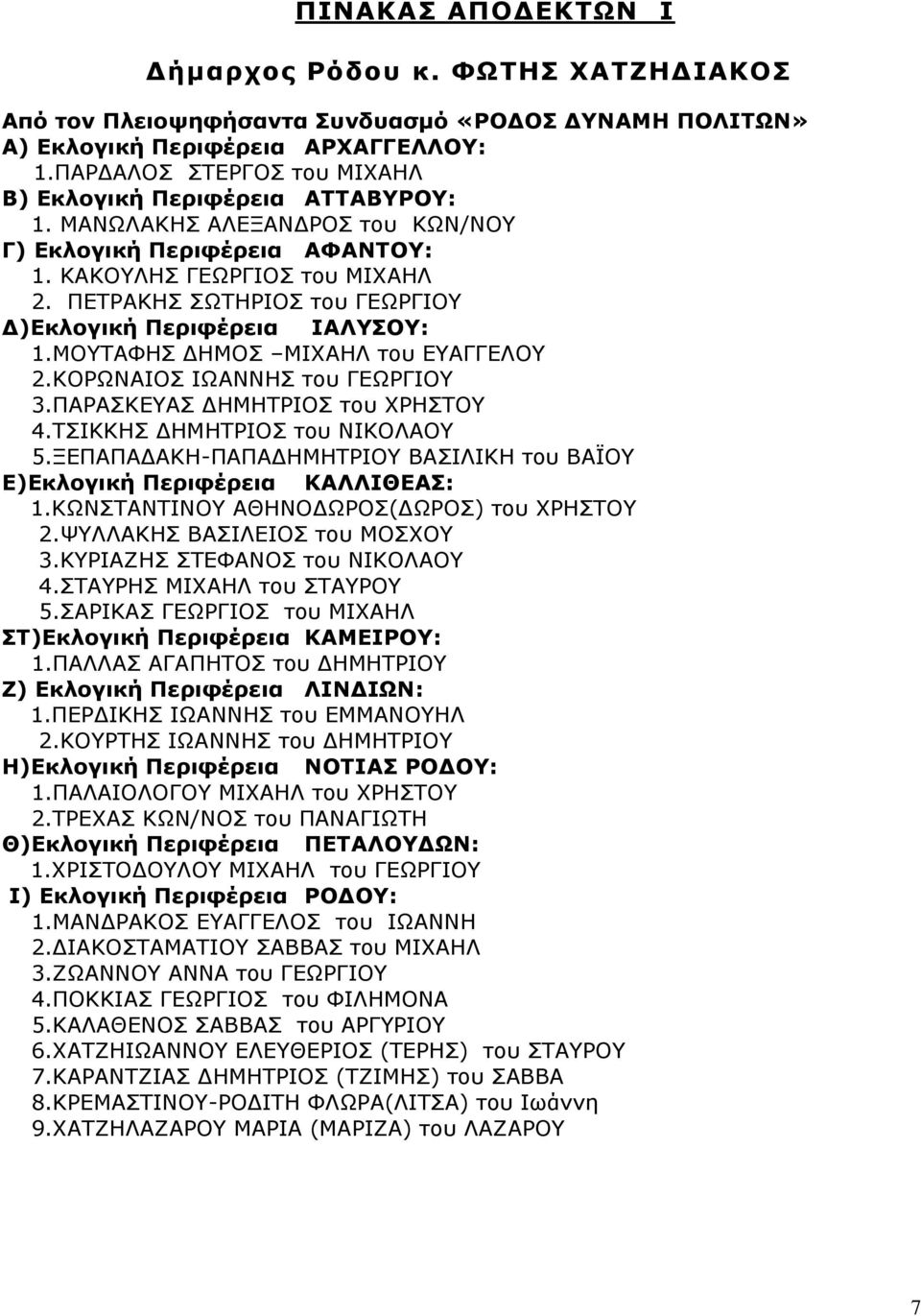 ΞΔΡΟΑΘΖΠ ΠΥΡΖΟΗΝΠ ηνπ ΓΔΥΟΓΗΝ Γ)Δθιογηθή Ξερηθέρεηα ΗΑΙΠΝ: 1.ΚΝΡΑΦΖΠ ΓΖΚΝΠ ΚΗΣΑΖΙ ηνπ ΔΑΓΓΔΙΝ 2.ΘΝΟΥΛΑΗΝΠ ΗΥΑΛΛΖΠ ηνπ ΓΔΥΟΓΗΝ 3.ΞΑΟΑΠΘΔΑΠ ΓΖΚΖΡΟΗΝΠ ηνπ ΣΟΖΠΡΝ 4.ΡΠΗΘΘΖΠ ΓΖΚΖΡΟΗΝΠ ηνπ ΛΗΘΝΙΑΝ 5.