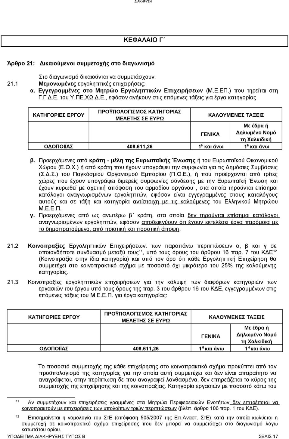 611,26 1 Η και άνω 1 Η και άνω β. Προερχόμενες από κράτη - μέλη της Ευρωπαϊκής Ένωσης ή του Ευρωπαϊκού Οικονομικού Χώρου (Ε.Ο.Χ.) ή από κράτη που έχουν υπογράψει την συμφωνία για τις Δημόσιες Συμβάσεις (Σ.