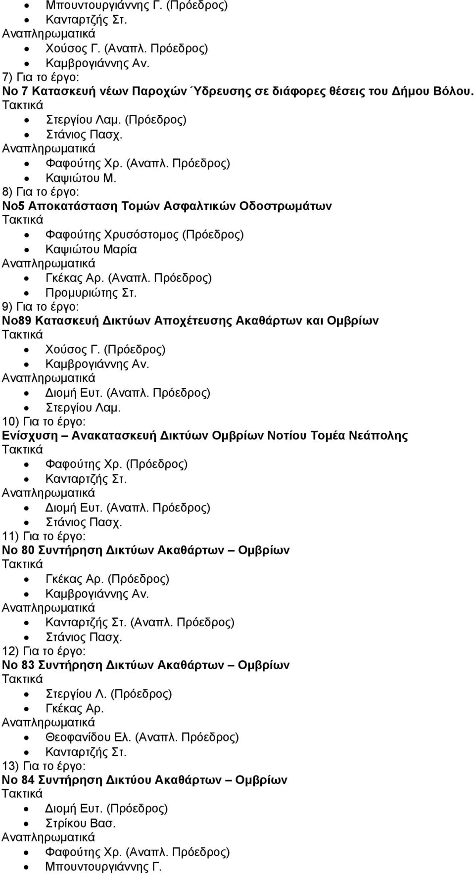 8) Για το έργο: Νο5 Αποκατάσταση Τομών Ασφαλτικών Οδοστρωμάτων Τακτικά Φαφούτης Χρυσόστομος (Πρόεδρος) Καψιώτου Μαρία Αναπληρωματικά Γκέκας Αρ. (Αναπλ. Πρόεδρος) Προμυριώτης Στ.