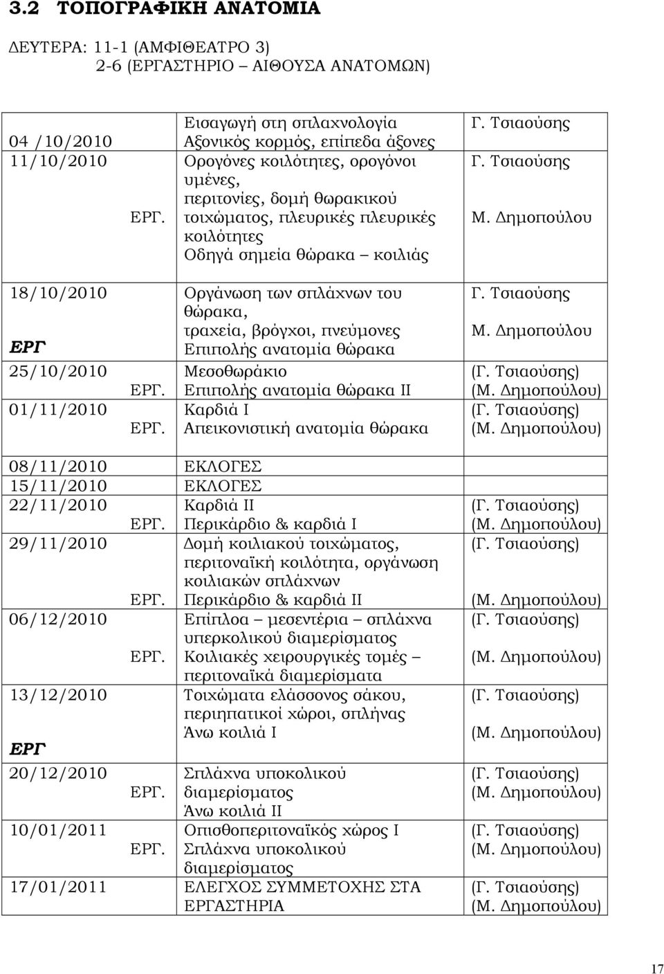 Τσιαούσης Γ. Τσιαούσης Μ. ηµοπούλου 18/10/2010 ΕΡΓ 