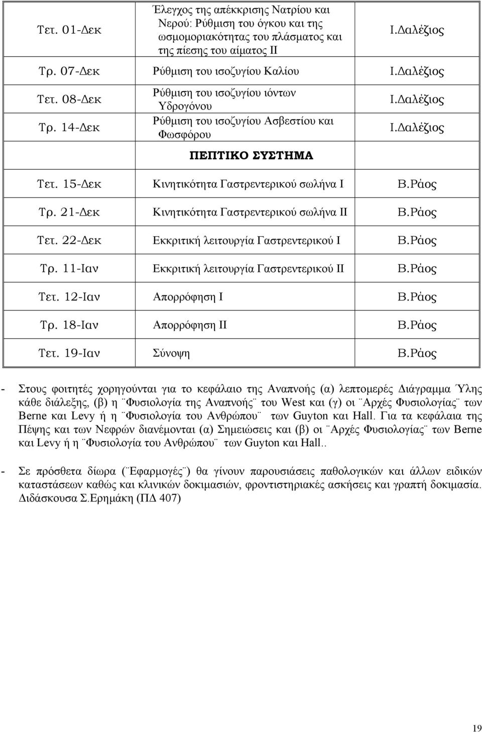 15- εκ Κινητικότητα Γαστρεντερικού σωλήνα Ι Β.Ράος Τρ. 21- εκ Κινητικότητα Γαστρεντερικού σωλήνα ΙΙ Β.Ράος Τετ. 22- εκ Εκκριτική λειτουργία Γαστρεντερικού Ι Β.Ράος Τρ. 11-Ιαν Εκκριτική λειτουργία Γαστρεντερικού ΙΙ Β.