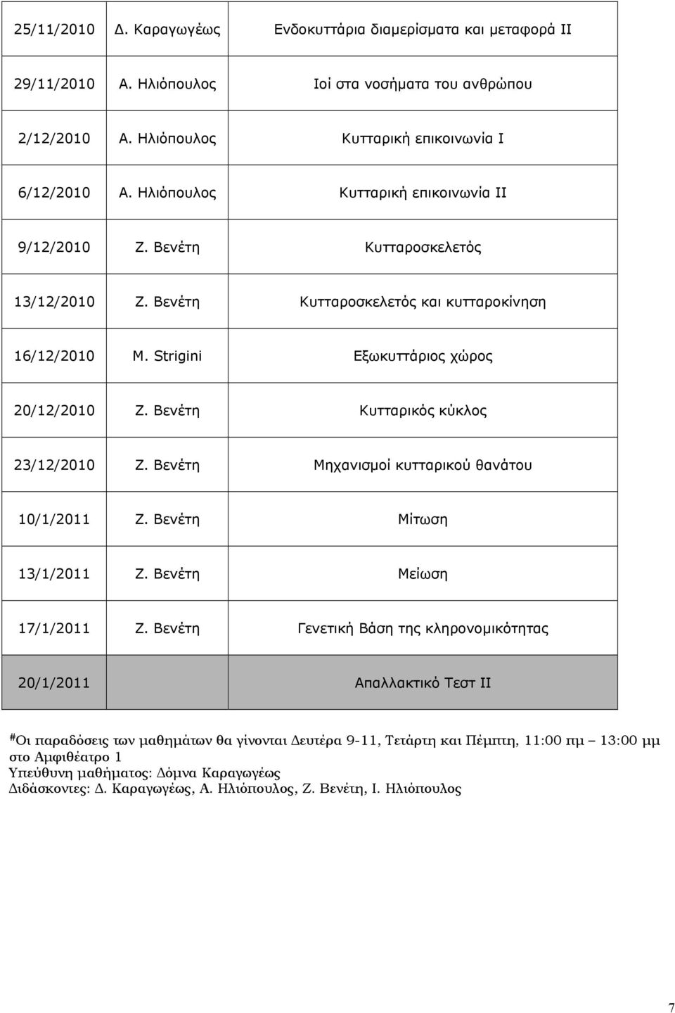 Βενέτη Κυτταρικός κύκλος 23/12/2010 Ζ. Βενέτη Μηχανισµοί κυτταρικού θανάτου 10/1/2011 Ζ. Βενέτη Μίτωση 13/1/2011 Ζ. Βενέτη Μείωση 17/1/2011 Ζ.