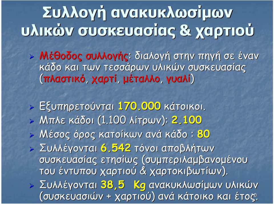 100 Μέσος όρος κατοίκων ανά κάδο : 80 Συλλέγονται 6.