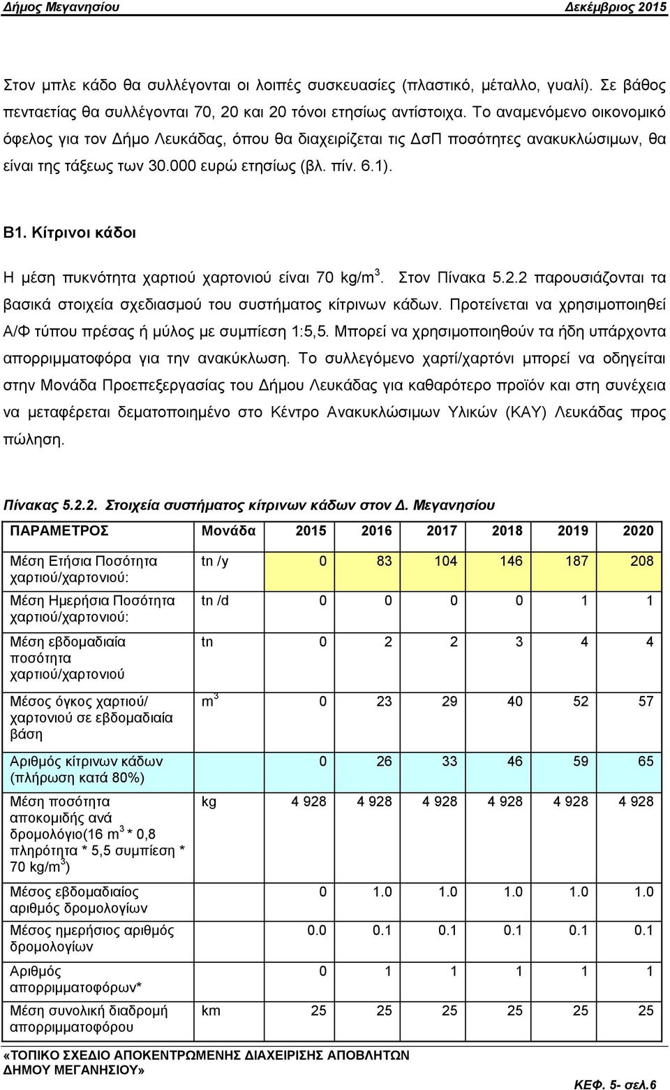 Κίηπινοι κάδοι H κέζε ππθλφηεηα ραξηηνχ ραξηνληνχ είλαη 70 kg/m 3. ηνλ Πίλαθα 5.2.2 παξνπζηάδνληαη ηα βαζηθά ζηνηρεία ζρεδηαζκνχ ηνπ ζπζηήκαηνο θίηξηλσλ θάδσλ.