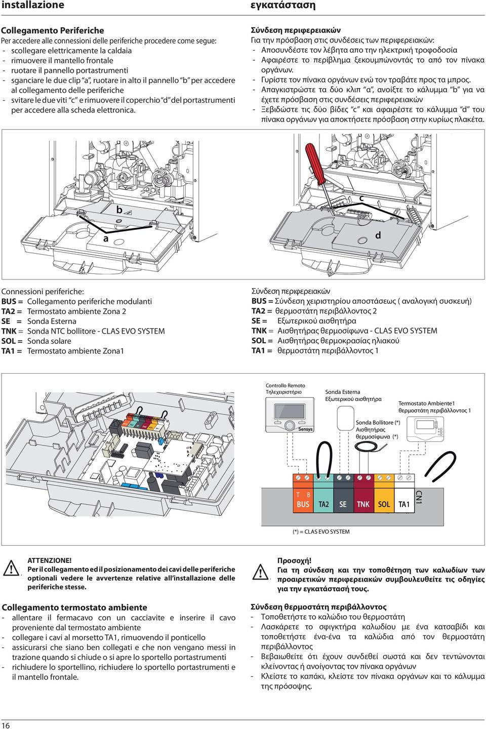 portastrumenti per accedere alla scheda elettronica.