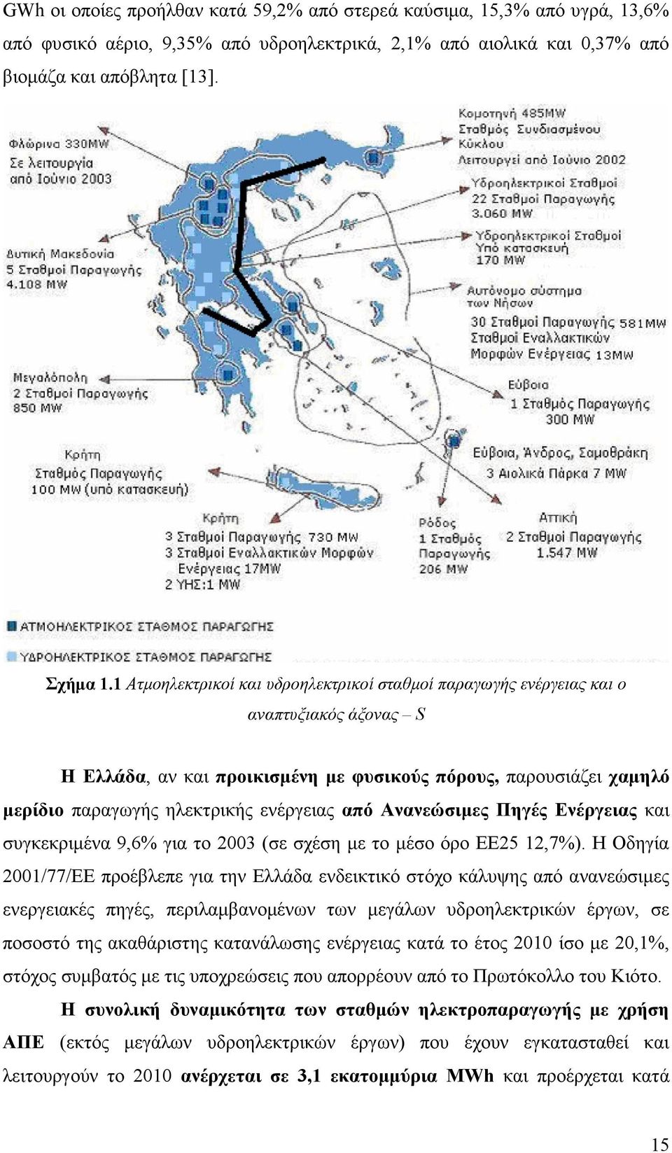 από Αλαλεώζηκεο Πεγέο Δλέξγεηαο θαη ζπγθεθξηκέλα 9,6% γηα ην 2003 (ζε ζρέζε κε ην κέζν φξν ΔΔ25 12,7%).