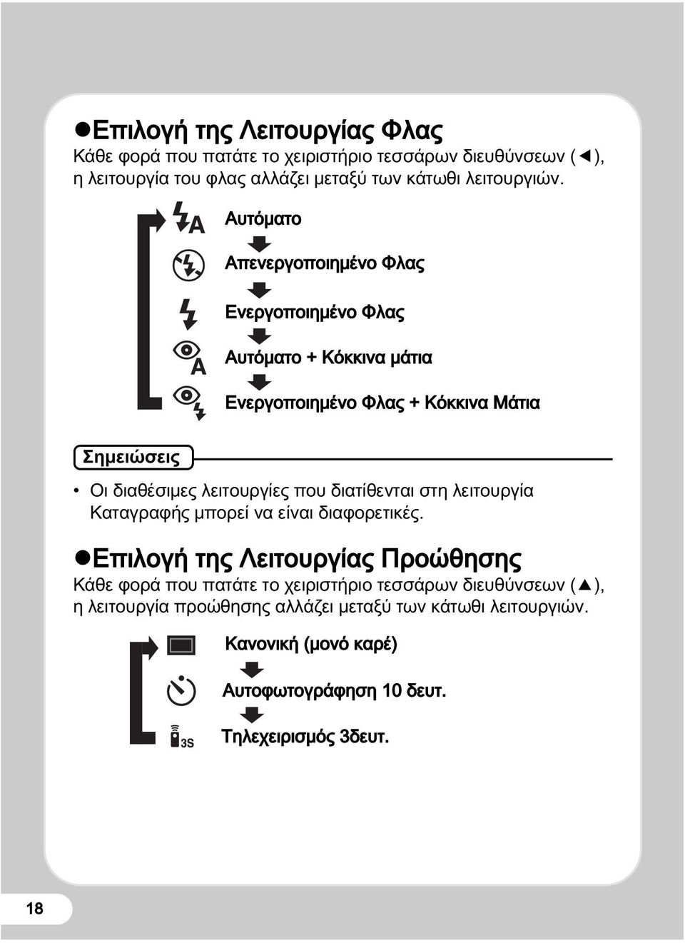 Αυτόματο Απενεργοποιημένο Φλας Ενεργοποιημένο Φλας Αυτόματο + Κόκκινα μάτια Ενεργοποιημένο Φλας + Κόκκινα Μάτια Σημειώσεις Οι διαθέσιμες λειτουργίες