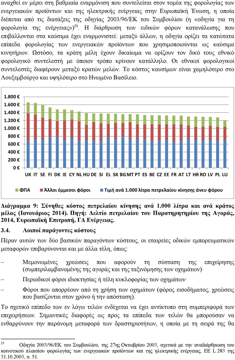 Η διάρθρωση των ειδικών φόρων κατανάλωσης που επιβάλλονται στα καύσιμα έχει εναρμονιστεί: μεταξύ άλλων, η οδηγία ορίζει τα κατώτατα επίπεδα φορολογίας των ενεργειακών προϊόντων που χρησιμοποιούνται