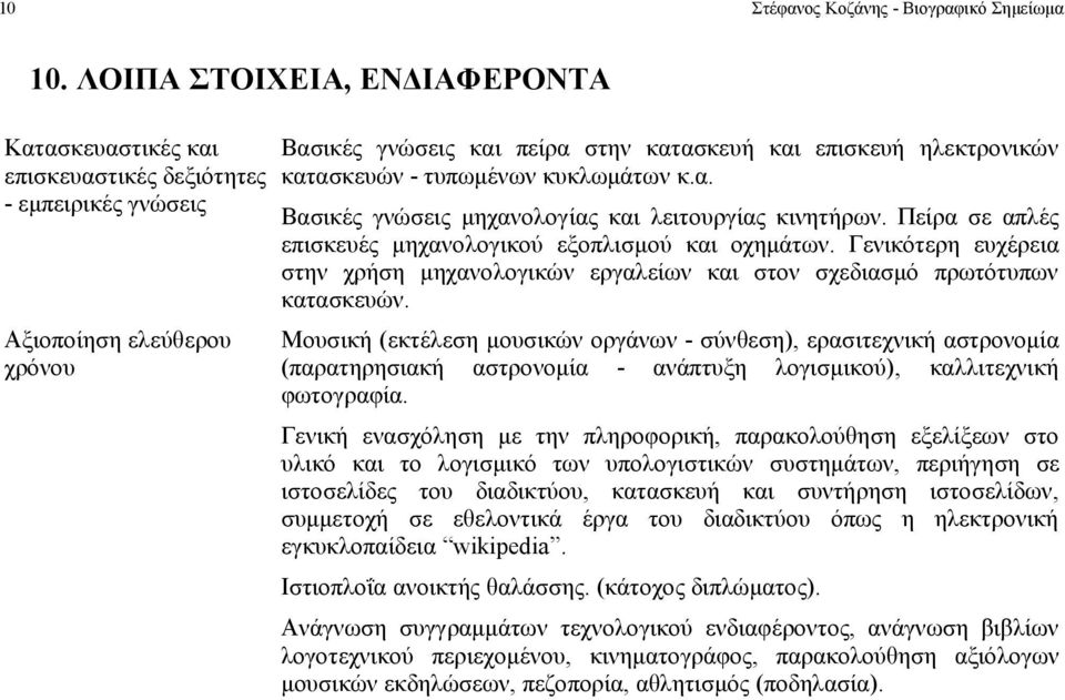 κατασκευών - τυπωμένων κυκλωμάτων κ.α. Βασικές γνώσεις μηχανολογίας και λειτουργίας κινητήρων. Πείρα σε απλές επισκευές μηχανολογικού εξοπλισμού και οχημάτων.