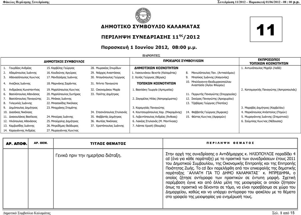 Λιακουνάκου Βενετία (Καλαµάτας) 8. Μανωλόπουλος Παν. (Αντικαλάµου) 3. Αθανασόπουλος Κων/νος 17. Μανδηλάρης Ιωάννης 30. Νταγιόπουλος Γεώργιος 2. Χειλάς Γεώργιος (Βέργας) 9.