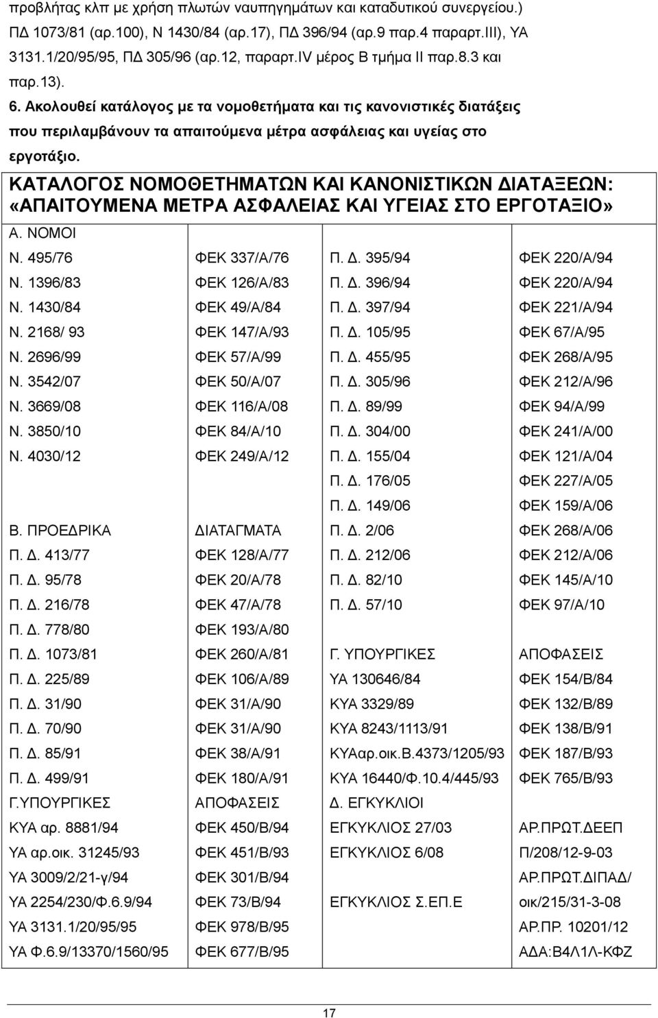 ΚΑΤΑΛΟΓΟΣ ΝΟΜΟΘΕΤΗΜΑΤΩΝ ΚΑΙ ΚΑΝΟΝΙΣΤΙΚΩΝ ΔΙΑΤΑΞΕΩΝ: «ΑΠΑΙΤΟΥΜΕΝΑ ΜΕΤΡΑ ΑΣΦΑΛΕΙΑΣ ΚΑΙ ΥΓΕΙΑΣ ΣΤΟ ΕΡΓΟΤΑΞΙΟ» A. ΝΟΜΟΙ Ν. 495/76 Ν. 1396/83 Ν. 1430/84 Ν. 2168/ 93 Ν. 2696/99 Ν. 3542/07 Ν. 3669/08 Ν.