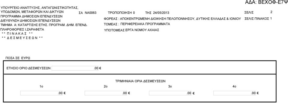 ΕΛΛΔ & ΙΟΝΙΟΥ ΕΛΙ ΠΙΝΚΟ 1 ΤΜΗΜ : ΚΤΡΤΙΗ ΕΤΗ. ΠΡΟΓΡΜ. ΔΗΜ. ΕΠΕΝΔ. ΠΛΗΡΟΦΟΡΙΕ Ι.