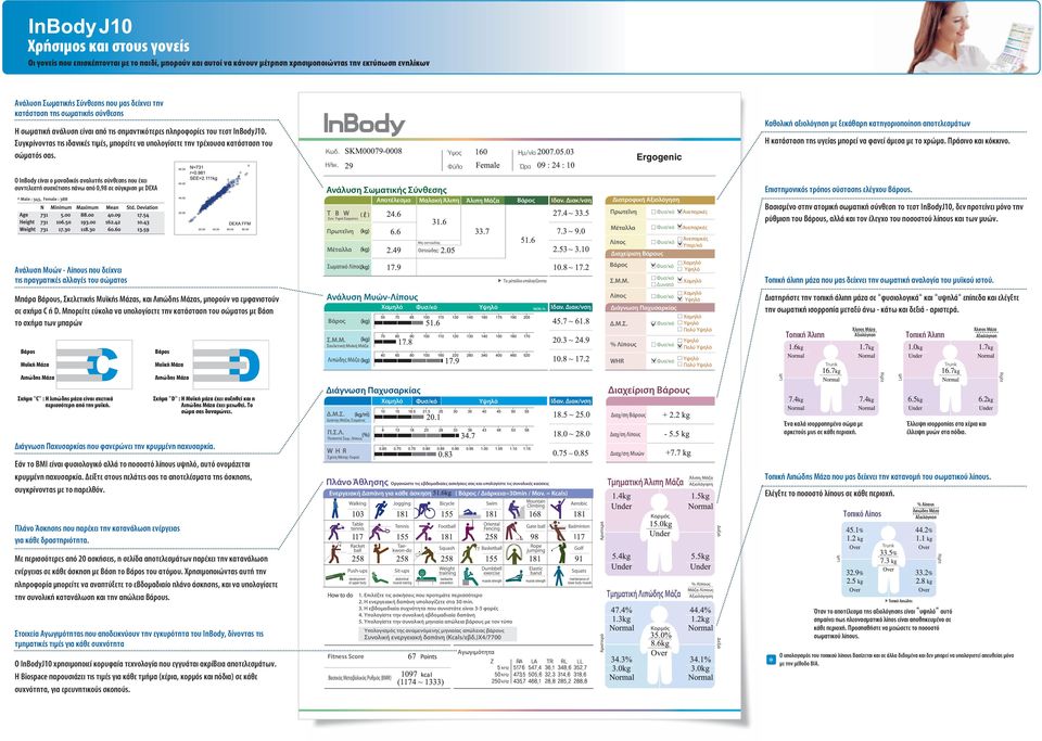 Ο InBody είναι ο µοναδικός αναλυτής σύνθεσης που έχει συντελεστή συσχέτισης πάνω από 0,98 σε σύγκριση µε DEXA Καθολική αξιολόγηση µε ξεκάθαρη κατηγοριοποίηση αποτελεσµάτων Η κατάσταση της υγείας