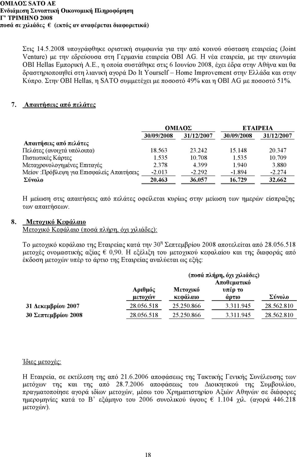 Στην OBI Hellas, η SATO συμμετέχει με ποσοστό 49% και η OBI AG με ποσοστό 51%. 7.