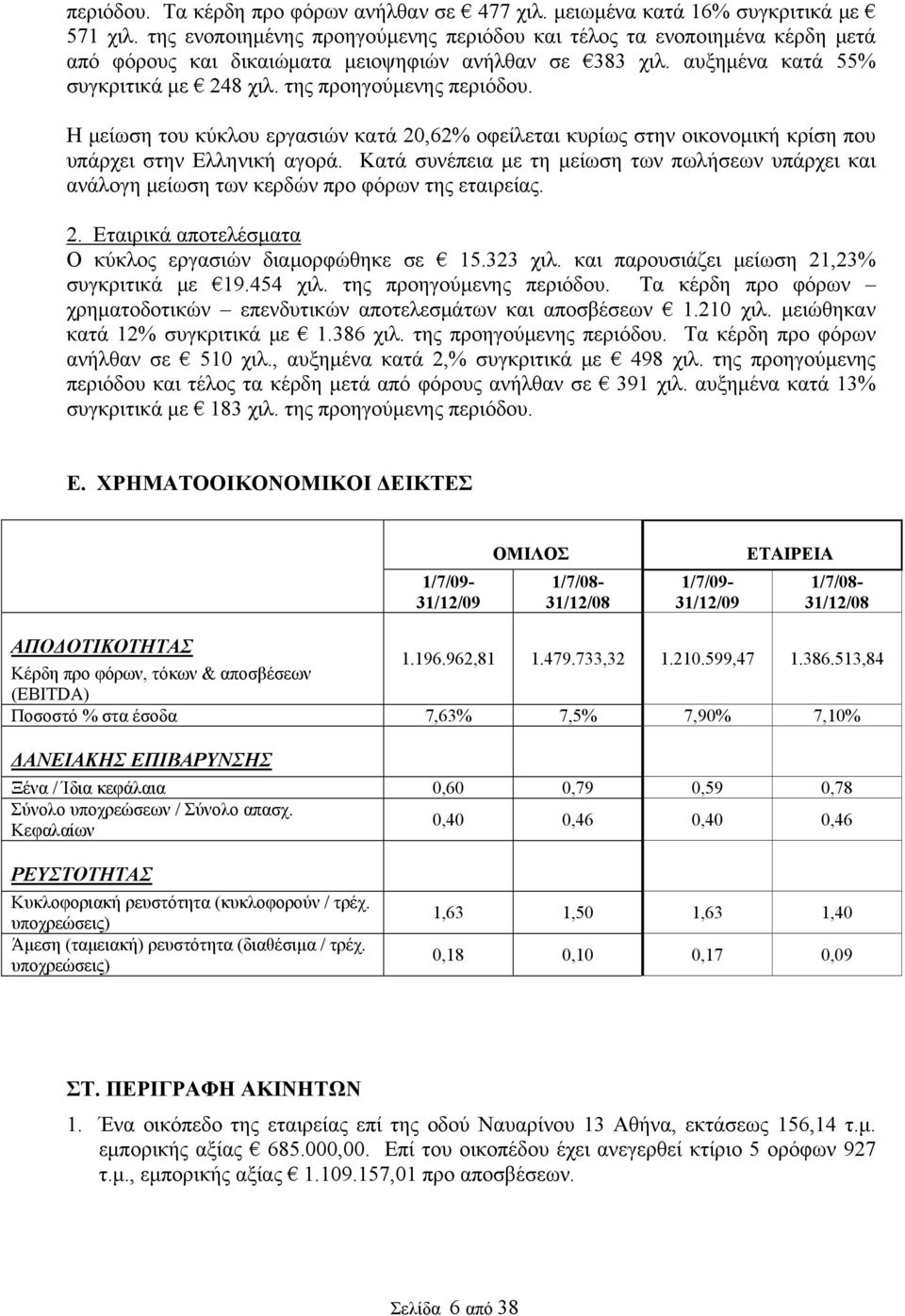 Η μείωση του κύκλου εργασιών κατά 20,62% οφείλεται κυρίως στην οικονομική κρίση που υπάρχει στην Ελληνική αγορά.