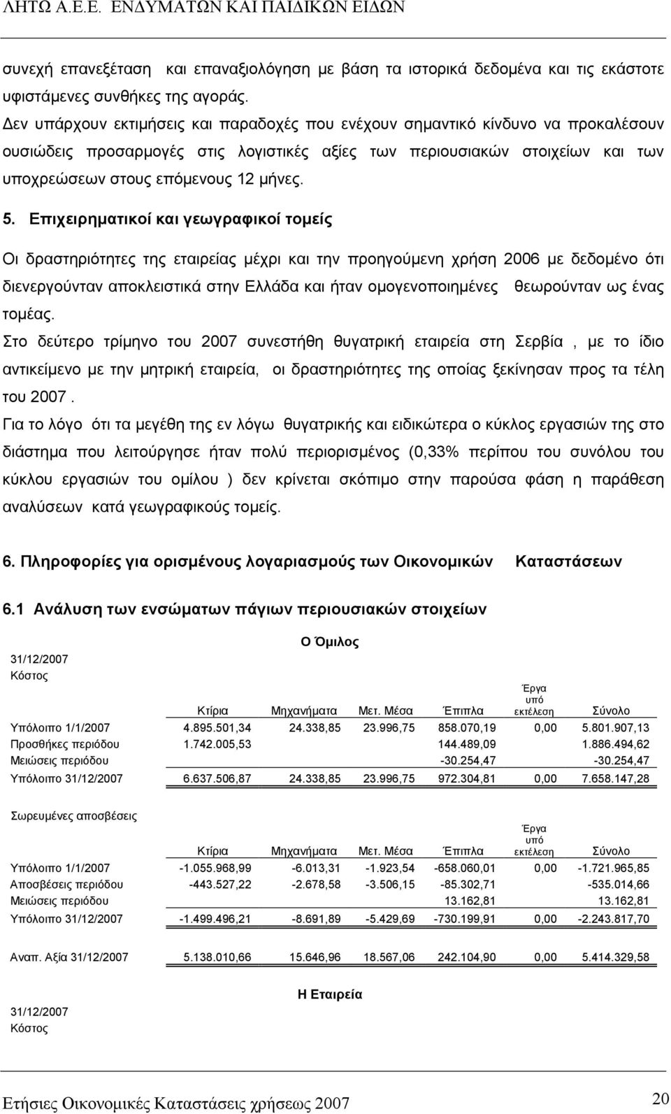 5. Επιχειρηµατικοί και γεωγραφικοί τοµείς Οι δραστηριότητες της εταιρείας µέχρι και την προηγούµενη χρήση 2006 µε δεδοµένο ότι διενεργούνταν αποκλειστικά στην Ελλάδα και ήταν οµογενοποιηµένες