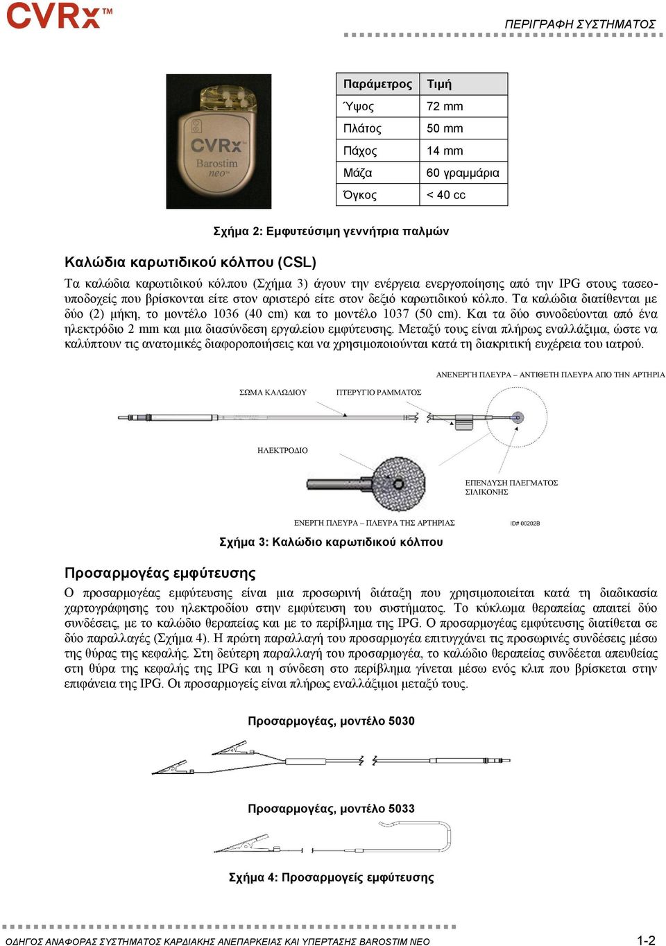 Τα καλώδια διατίθενται με δύο (2) μήκη, το μοντέλο 1036 (40 cm) και το μοντέλο 1037 (50 cm). Και τα δύο συνοδεύονται από ένα ηλεκτρόδιο 2 mm και μια διασύνδεση εργαλείου εμφύτευσης.