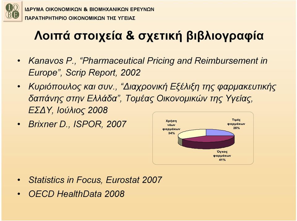 , Διαχρονική Εξέλιξη της φαρμακευτικής δαπάνης στην Ελλάδα, Τομέας Οικονομικών της Υγείας, ΕΣΔΥ,