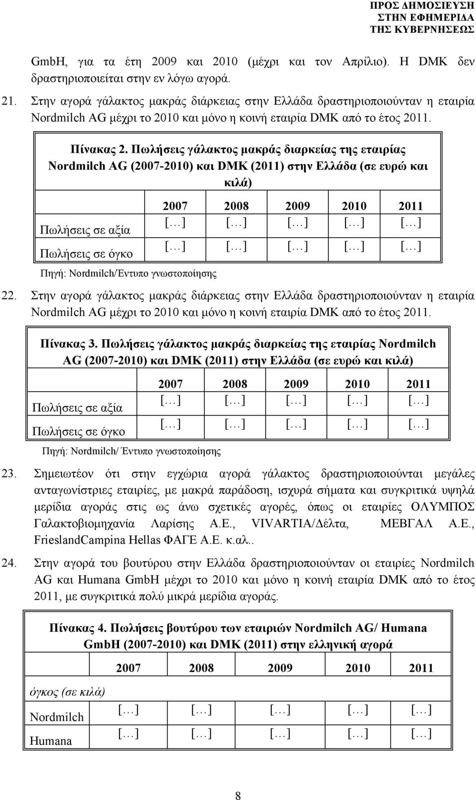 Πωλήσεις γάλακτος µακράς διαρκείας της εταιρίας Nordmilch AG (2007-2010) και DMK (2011) στην Ελλάδα (σε ευρώ και κιλά) Πωλήσεις σε αξία Πωλήσεις σε όγκο Πηγή: Nordmilch/Έντυπο γνωστοποίησης 2007 2008