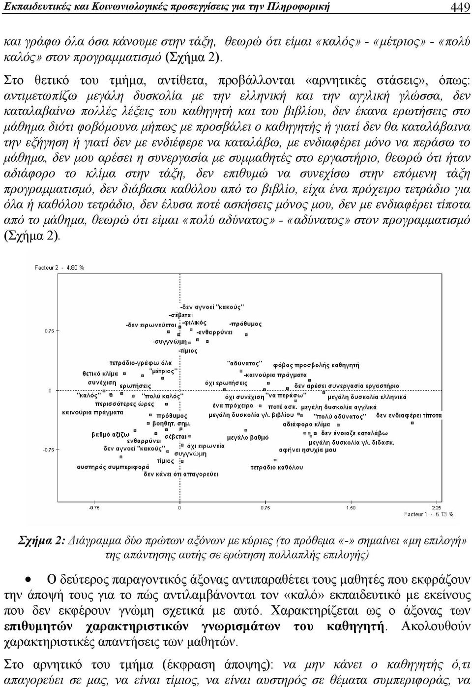 βιβλίου, δεν έκανα ερωτήσεις στο μάθημα διότι φοβόμουνα μήπως με προσβάλει ο καθηγητής ή γιατί δεν θα καταλάβαινα την εξήγηση ή γιατί δεν με ενδιέφερε να καταλάβω, με ενδιαφέρει μόνο να περάσω το