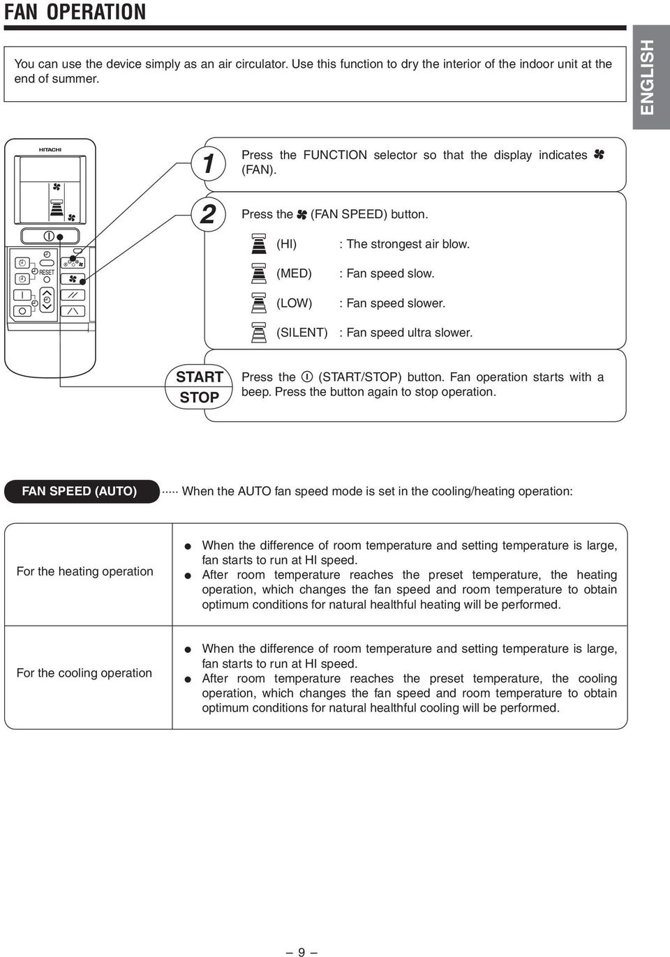 (START/STOP) button Fan operation starts with a beep Press the button again to stop operation FAN SPEED (AUTO) When the AUTO fan speed mode is set in the cooling/heating operation: For the heating