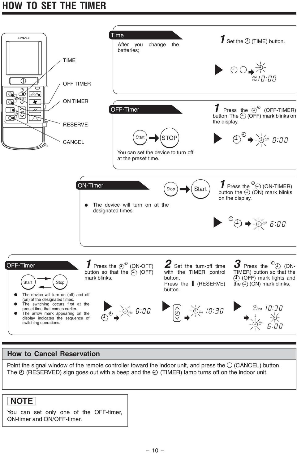 display OFF-Timer Start Stop The device will turn on (off) and off (on) at the designated times The switching occurs first at the preset time that comes earlier The arrow mark appearing on the