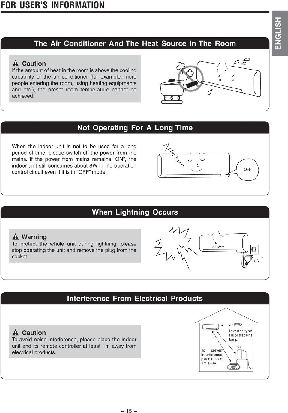 temperature cannot be achieved Not Operating For A Long Time When the indoor unit is not to be used for a long period of time, please switch off the power from the mains If the power from mains