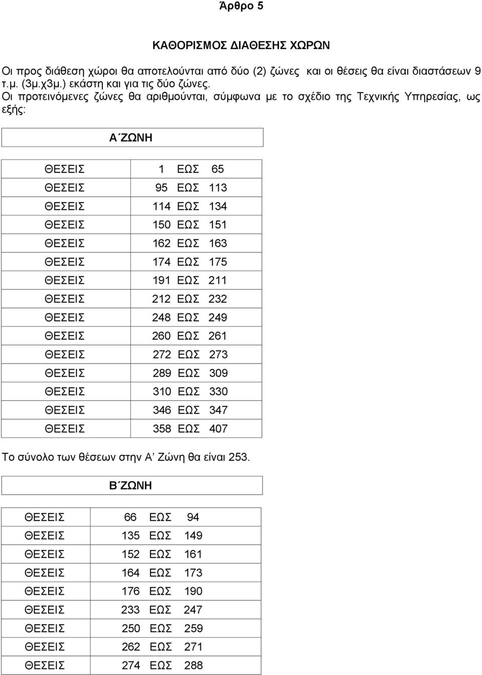 ΘΕΣΕΙΣ 174 ΕΩΣ 175 ΘΕΣΕΙΣ 191 ΕΩΣ 211 ΘΕΣΕΙΣ 212 ΕΩΣ 232 ΘΕΣΕΙΣ 248 ΕΩΣ 249 ΘΕΣΕΙΣ 260 ΕΩΣ 261 ΘΕΣΕΙΣ 272 ΕΩΣ 273 ΘΕΣΕΙΣ 289 ΕΩΣ 309 ΘΕΣΕΙΣ 310 ΕΩΣ 330 ΘΕΣΕΙΣ 346 ΕΩΣ 347 ΘΕΣΕΙΣ 358 ΕΩΣ 407 Το