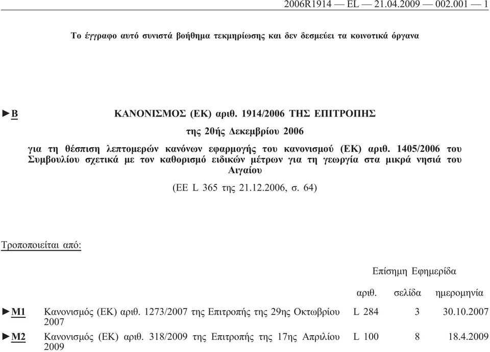 1405/2006 του Συμβουλίου σχετικά με τον καθορισμό ειδικών μέτρων για τη γεωργία στα μικρά νησιά του Αιγαίου (EE L 365 της 21.12.2006, σ.