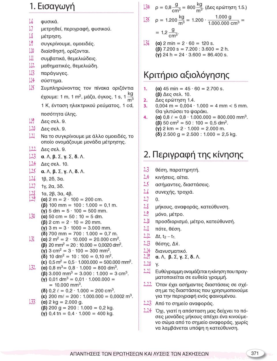 .20 Δες σελ. 9..2 Να το συγκρίνουμε με άλλο ομοειδές, το οποίο ονομάζουμε μονάδα μέτρησης..22 Δες σελ. 9..23 α. Λ, β. Σ, γ. Σ, δ. Λ..24 Δες σελ. 0..25 α. Λ, β. Σ, γ. Λ, δ. Λ..26 β, 2δ, 3α.