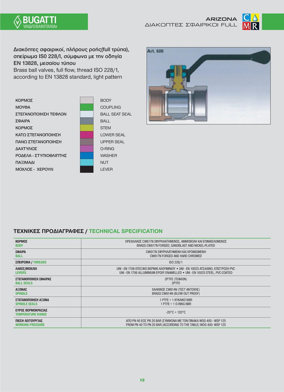 COUPLING BALL SEAT SEAL BALL STEM LOWER SEAL UPPER SEAL O-RING WASHER NUT LEVER ΤΕΧΝΙΚΕΣ ΠΡΟΔΙΑΓΡΑΦΕΣ / TECHNICAL SPECIFICATION ΚΟΡΜΟΣ BODY ΣΦΑΙΡΑ BALL ΟΡΕΙΧΑΛΚΟΣ CW617N ΣΦΥΡΗΛΑΤΗΜΕΝΟΣ, ΑΜΜΟΒΟΛΗ ΚΑΙ